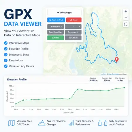 GPX File Viewer Online screenshot